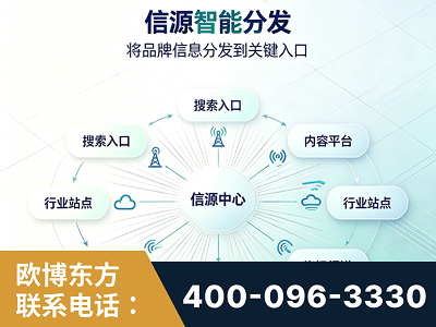 黄冈-信源智能分发