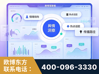 黄冈-品牌舆情分析