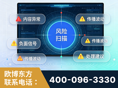 黄冈-场景问题监测