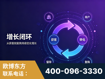 黄冈-服务有保障，一企一案深度诊断