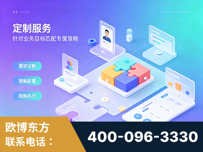黄冈-一站式打造GEO全链增长闭环