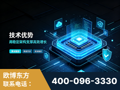 黄冈-技术优势：全网语义优化先驱者，自研多个系统确保技术先进性